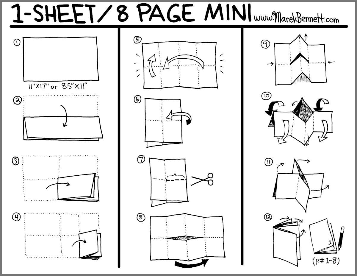 Step-by-step folding instructions for creating an 8-page mini-zine
